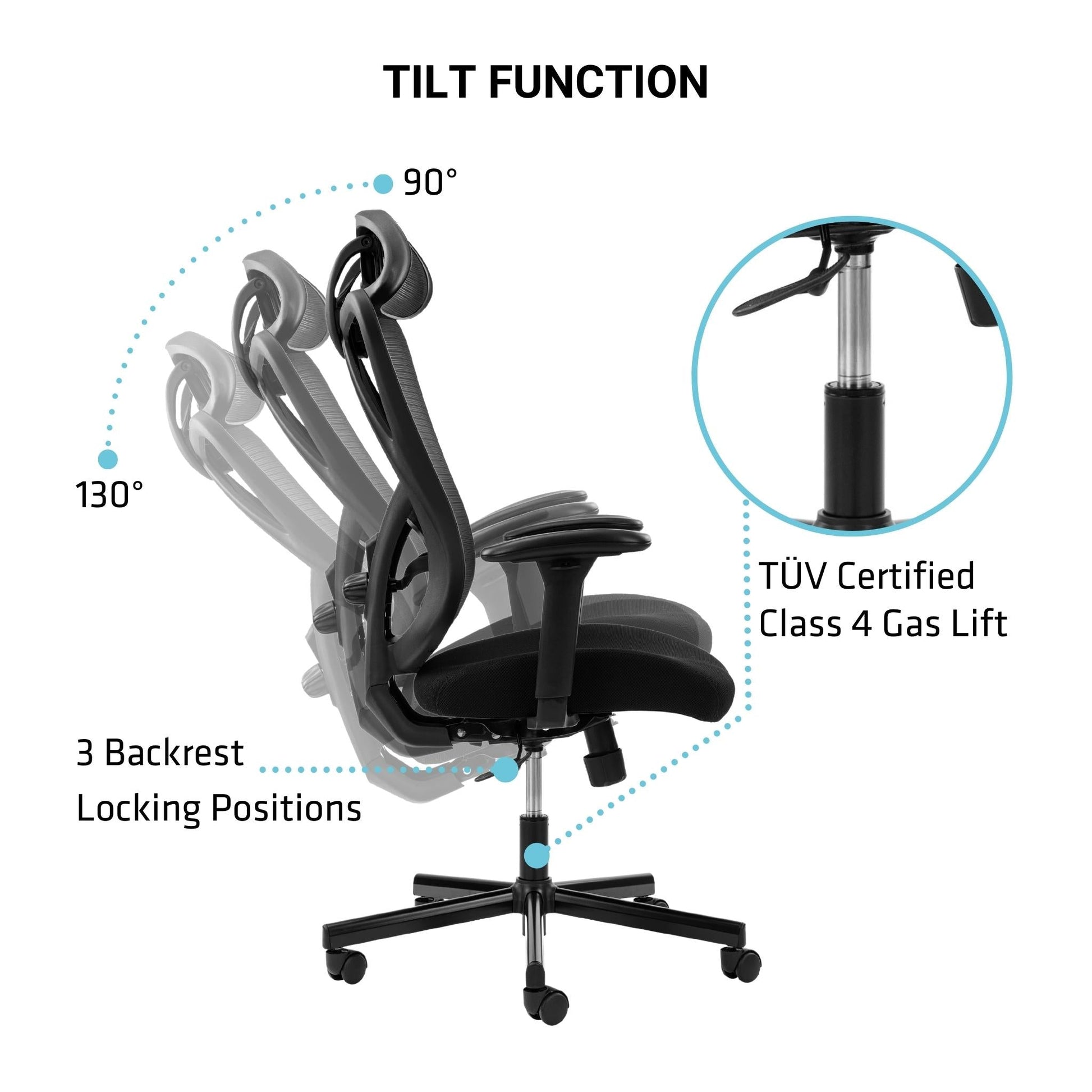 Apex Glyder Chair Infographics #5