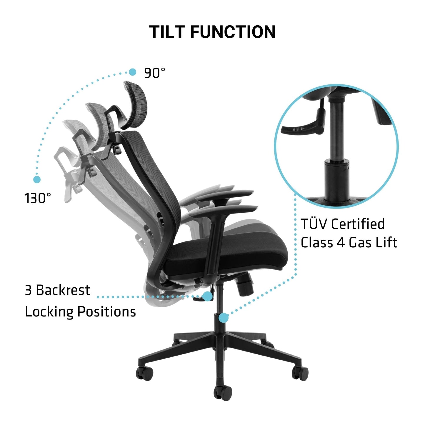 Ergo Glyder Chair Infographics #5