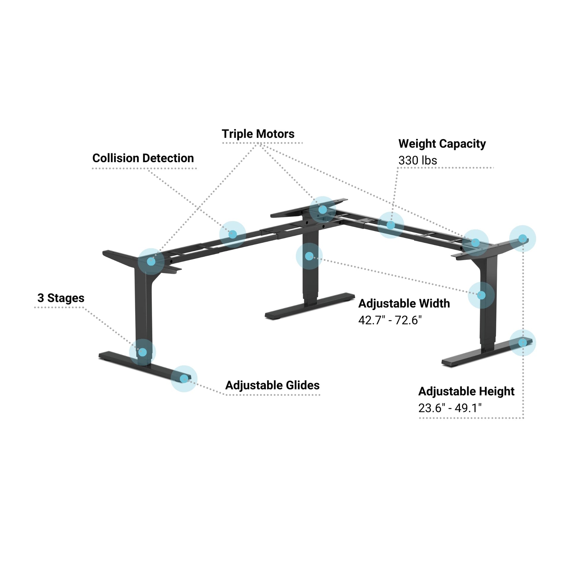 Corner Ryzer Frame features